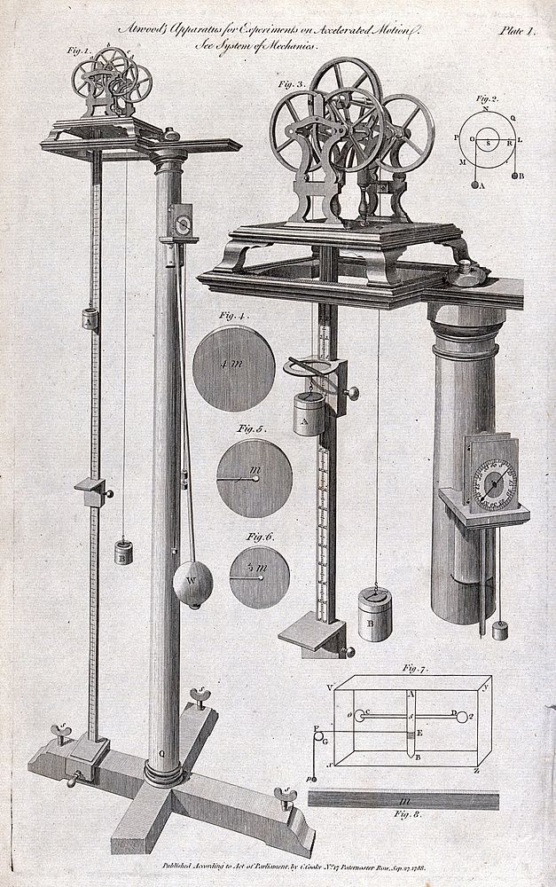Mechanics: Atwood's machine with pulleys and calibrated dials. Engraving.
