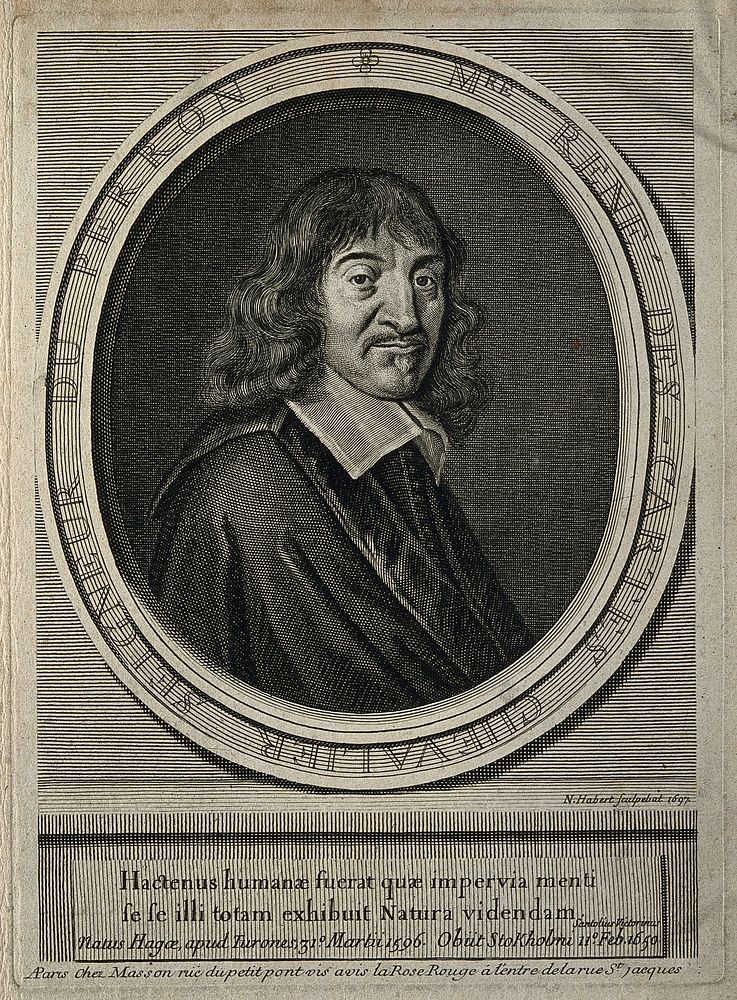 René Descartes. Line engraving by N. Habert, 1697, after F. Hals, 1649.
