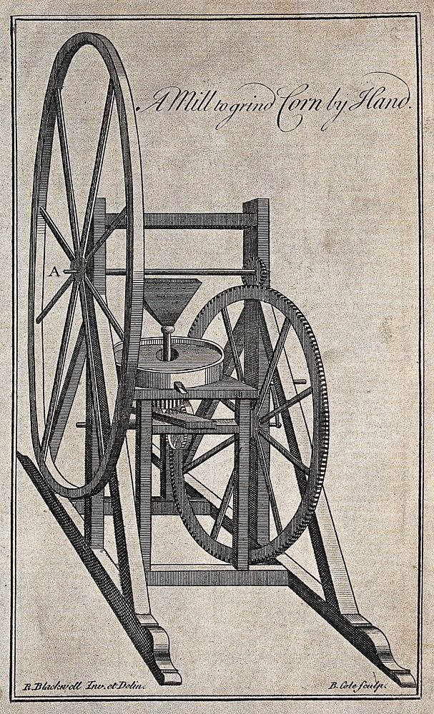 Farming: a milling machine for corn, three-quarter view. Engraving by B. Cole, early eighteenth century, after R. Blackwell.