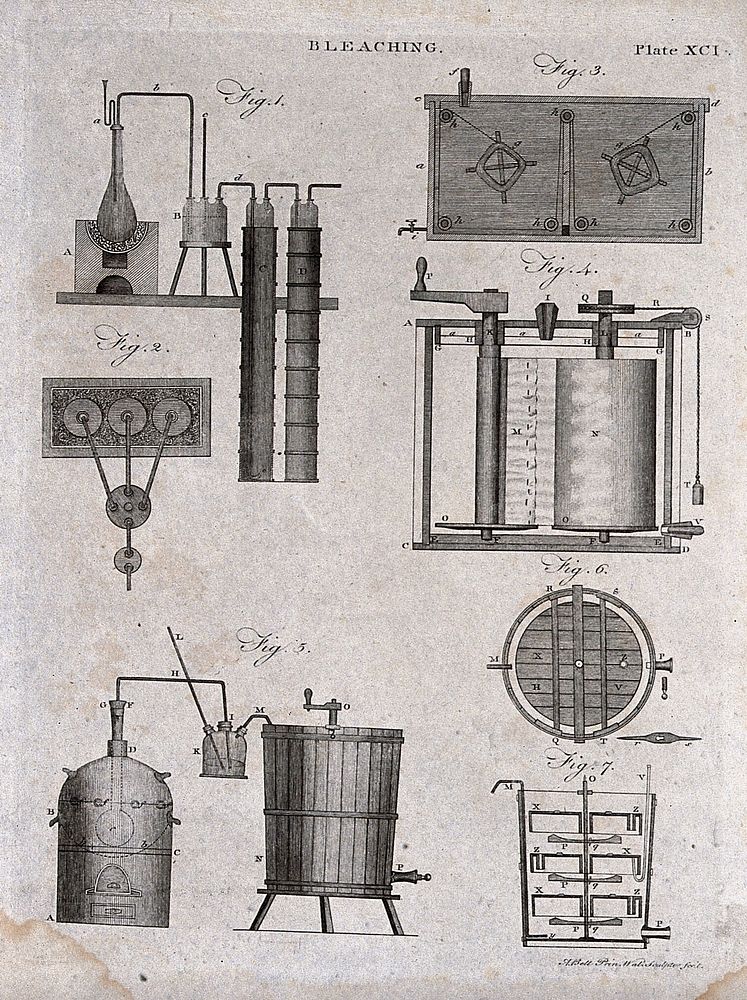Bleaching: vats and cauldrons for bleaching cloth. Engraving by A. Bell.