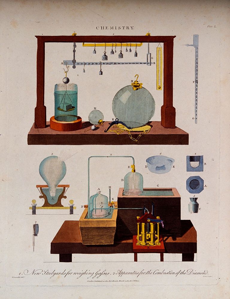 Chemistry: weighing apparatus (top), evacuated [] glass bulb for combustion with sunlight (below). Coloured engraving by J.…