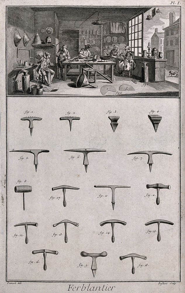 Manufacture of tin products with various tools of the trade. Etching by Defehrt after Prevost.