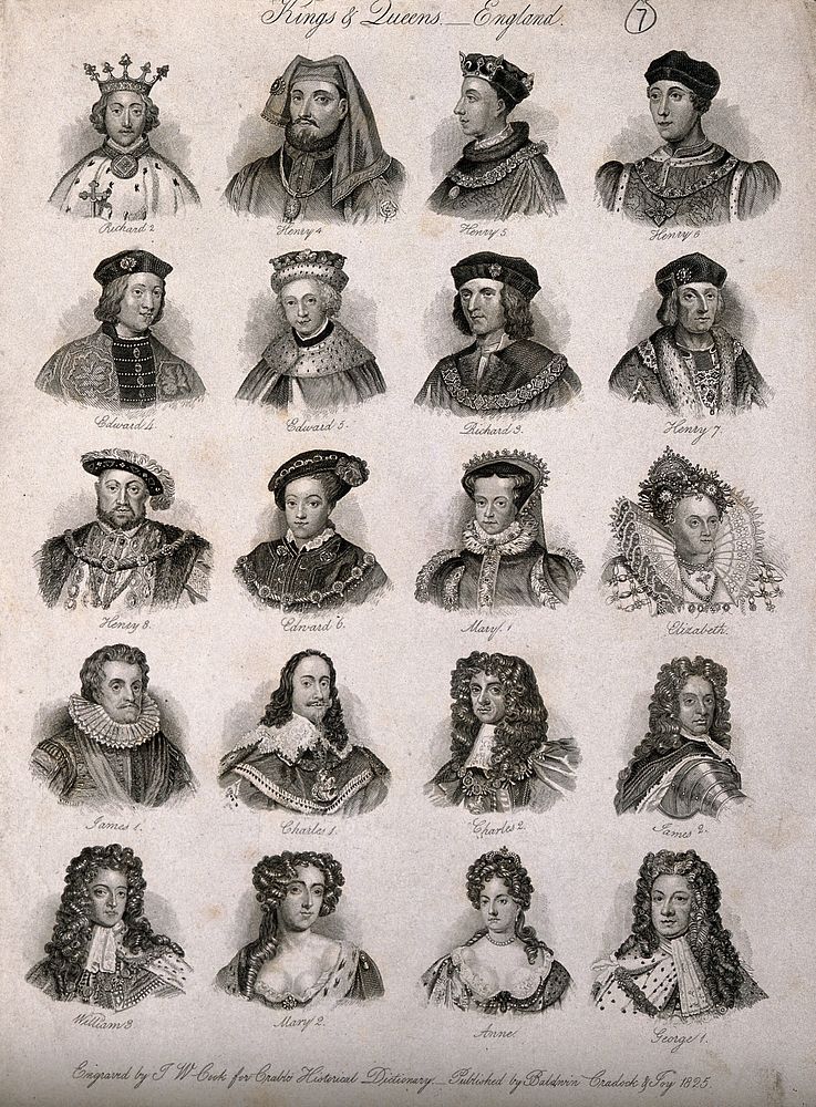 Twenty kings and queens of England. Engraving by J.W. Cook, 1825.