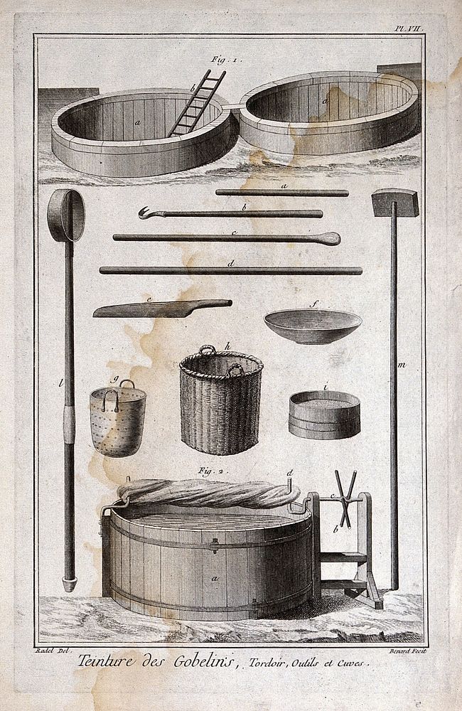 Textiles: tapestry dyeing, two vats (top), a wringer and other tools (below). Engraving by R. Benard after Radel.