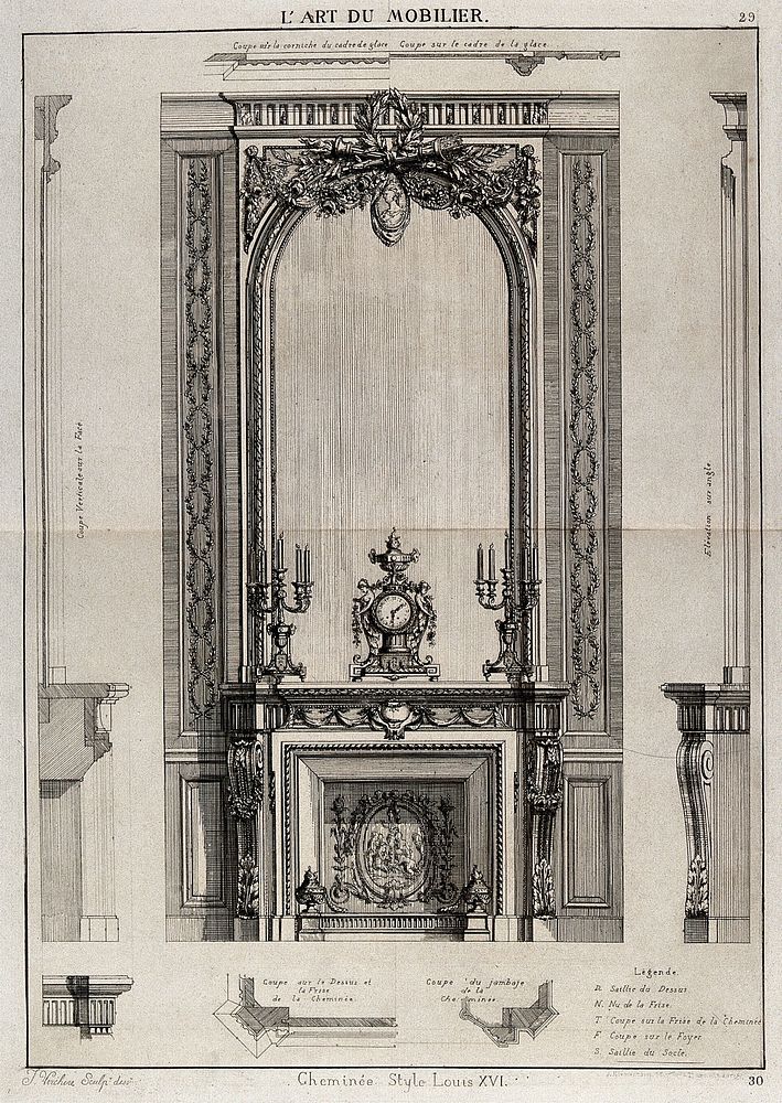 Cabinet-making: decorative architectural elements. Etching by J. Verchère after himself, 1880.
