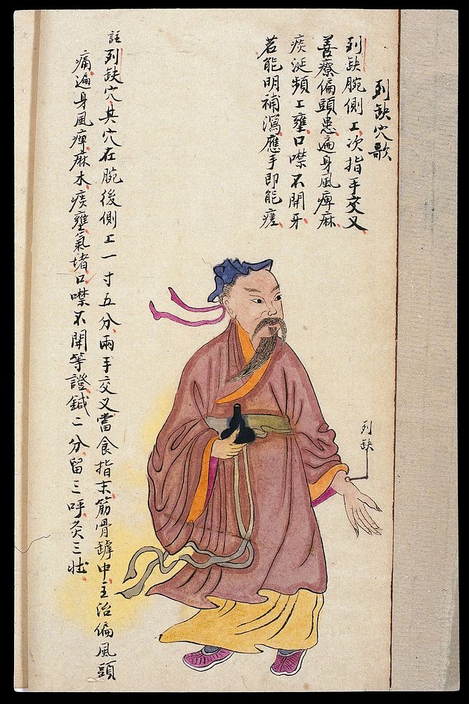 C19 Chinese MS moxibustion point chart: Lieque