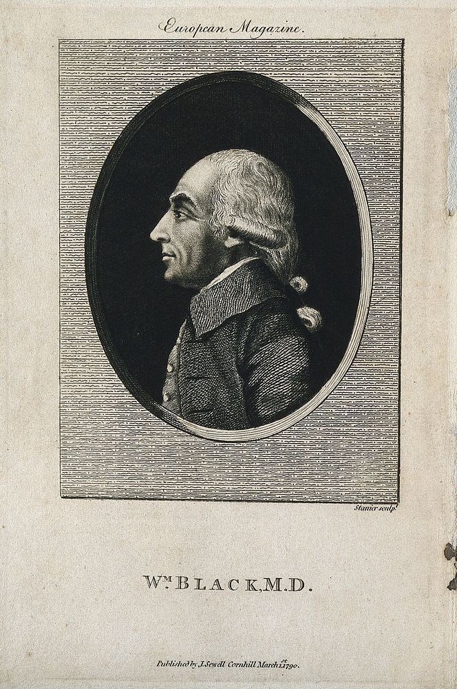 William Black. Engraving by R. Stanier, 1790.