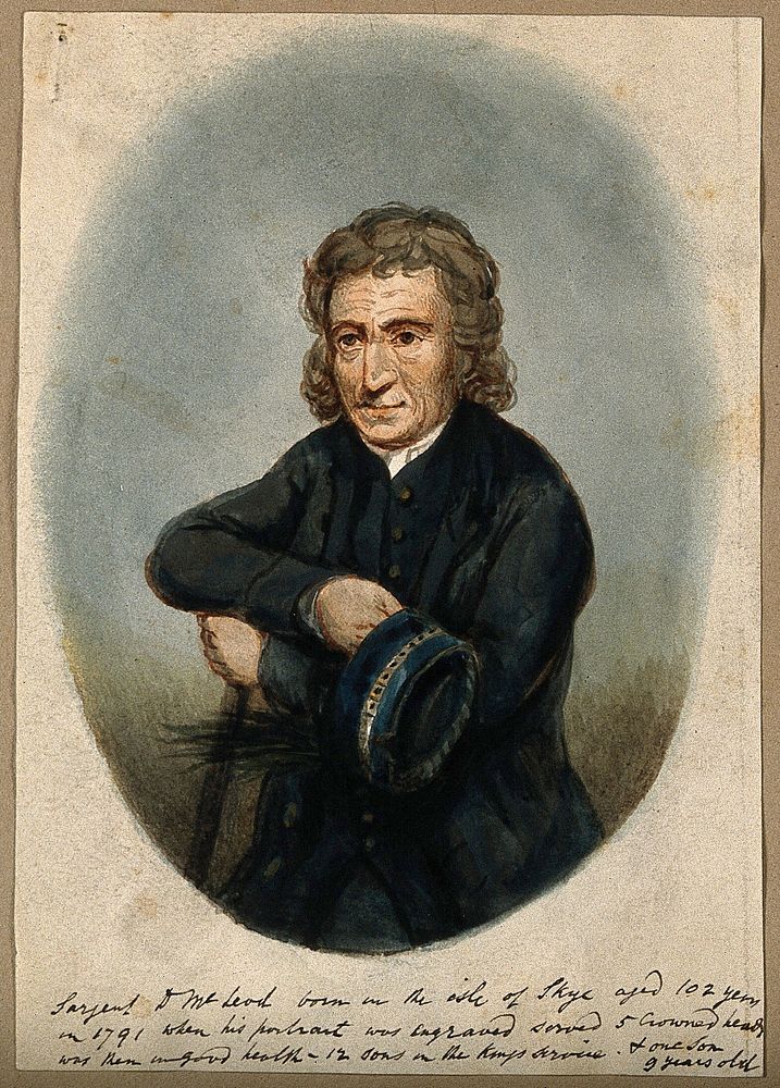 Serjeant D. Macleod, aged 102. Watercolour after J. Grozer, 1791, after W.R. Bigg.