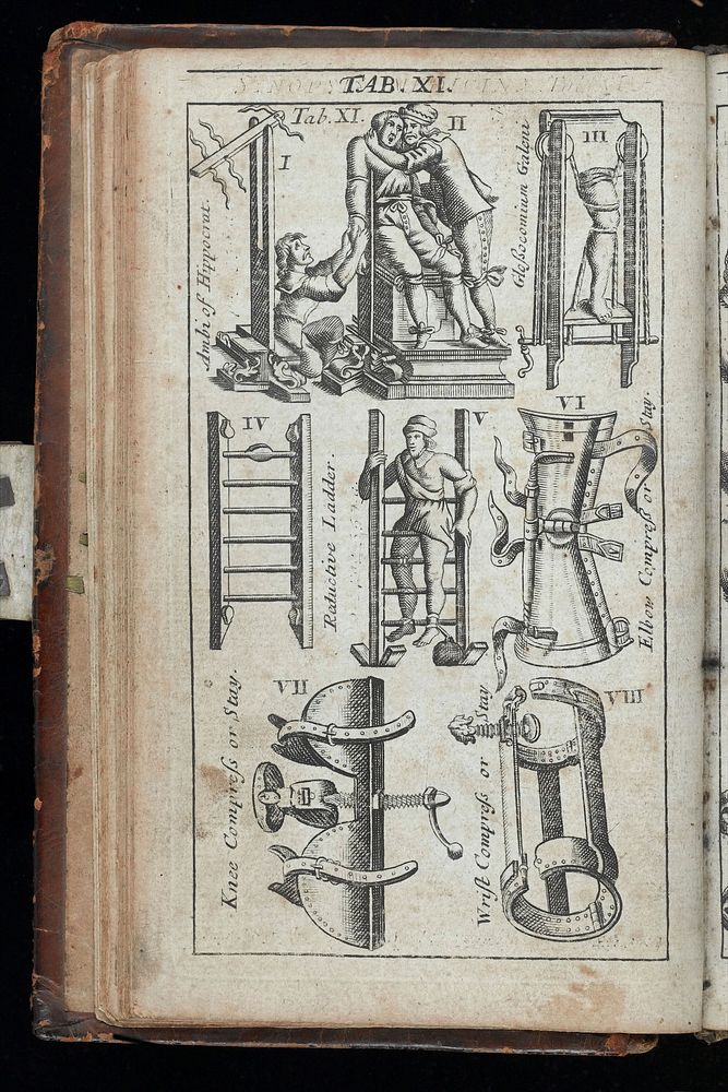 Ars chirurgica. A compendium of the theory and practice of chirurgery. In seven books ... To which is added Pharmacopoeia…