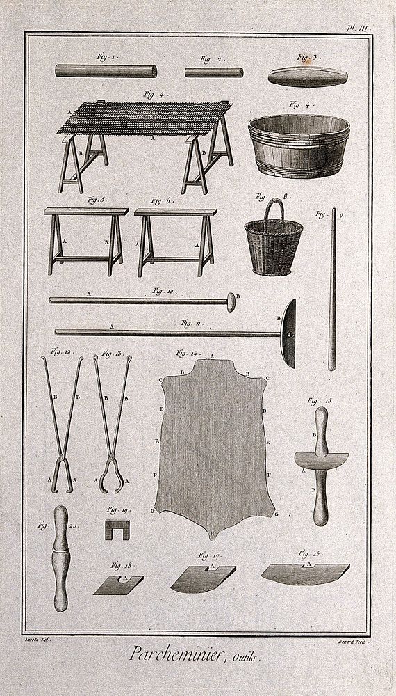 Implements used in the making of parchments. Etching by Bénard after Lucotte.