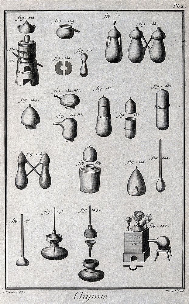 Chemistry: various vessels for distillation. Engraving by Prevost after L.J. Goussier.