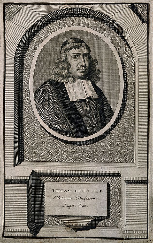 Lucas Schacht, wearing a skull cap. Line engraving after A. van Zylvelt.