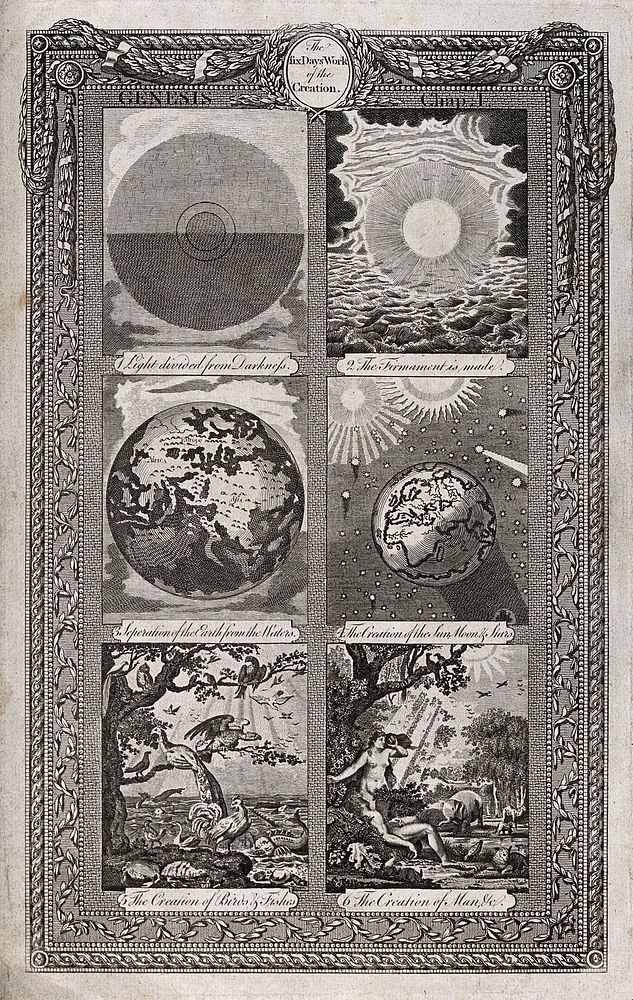 The six stages of the Creation as described in the first chapter of Genesis. Etching, ca. 1790.