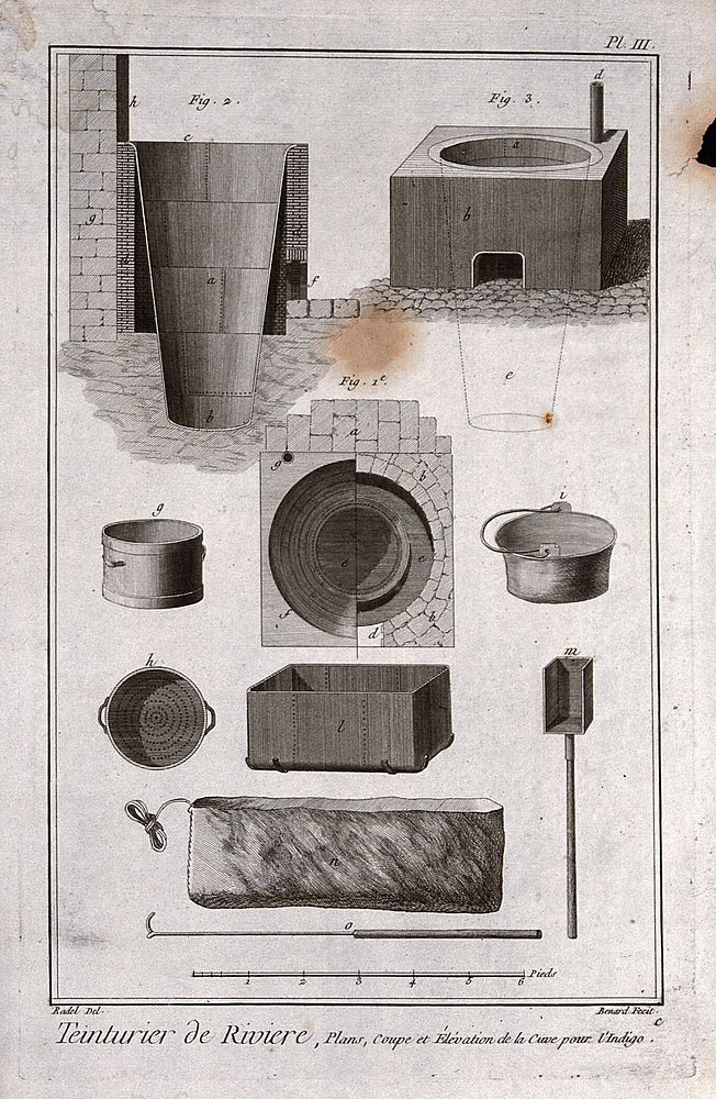 Textiles: tapestry dyeing, a vat and other utensils for indigo. Engraving by R. Benard after Radel.