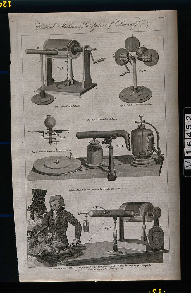 Electrical machines: four figures showing various machines, with an illustration of George Adams demonstrating his medical…