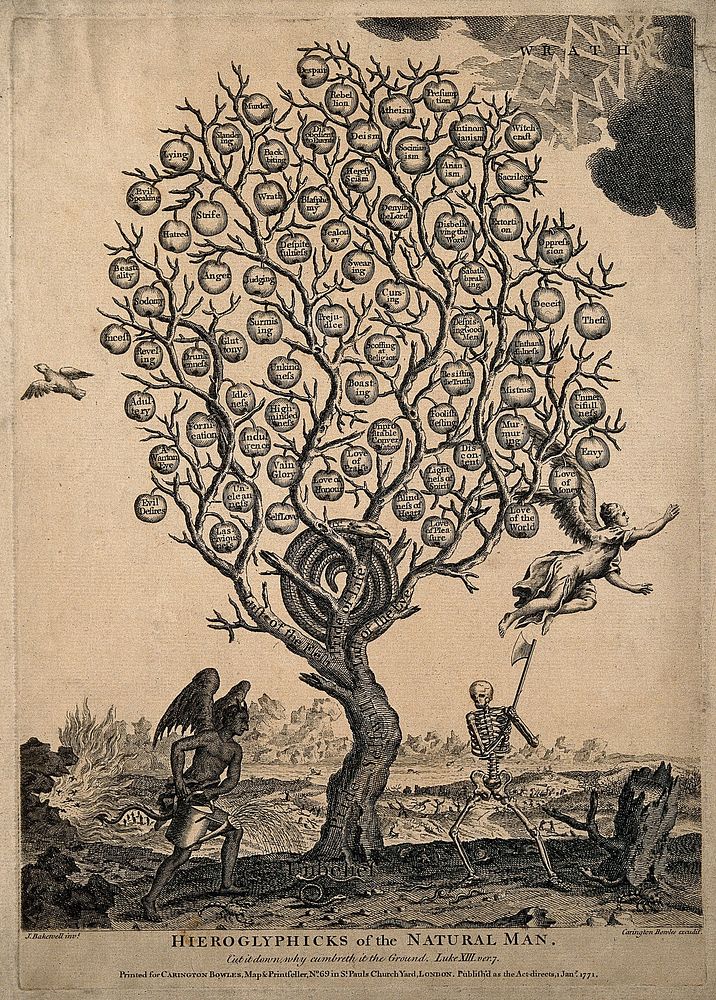 A withered tree bearing apples labelled with sins; representing the life of the base, 'natural' man. Etching, 1771, after J.…