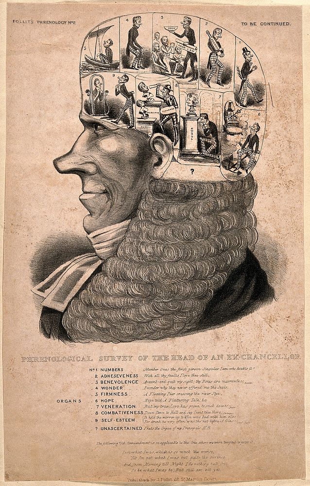 Phrenological head of Baron Lyndhurst as former Lord Chancellor. Lithograph attributed to J. Doyle, ca. 1844.