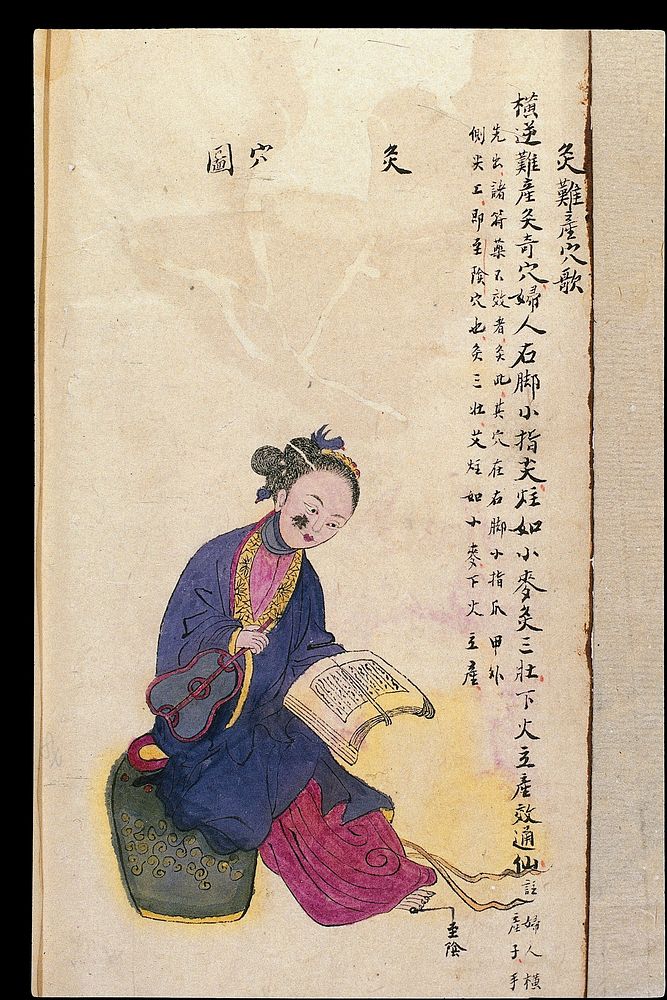 C19 Chinese MS moxibustion point chart: Difficult birth point