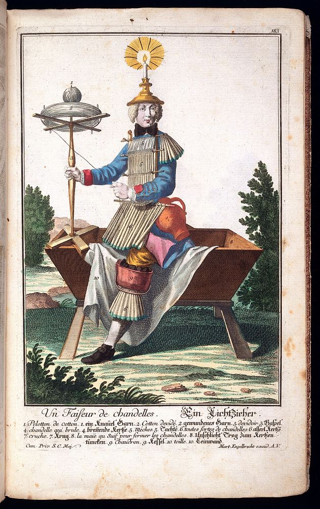 [50 coloured plates / engraved by Martin Engelbrecht, from 18th-cent. German works. These are caricatures of different types…