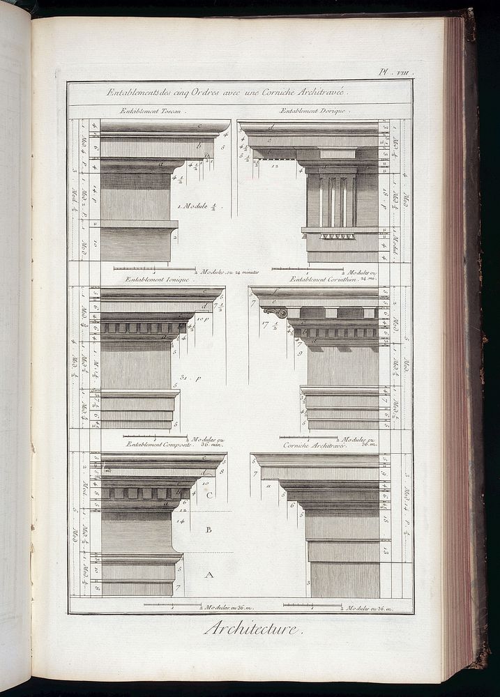 Samples of entablatures, the order above a column, with cornice and architrave, samples are Toscan, Dorique, Ionique…