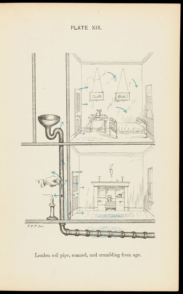 Dangers to health : a pictorial guide to domestic sanitary defects / by T. Pridgin Teale.