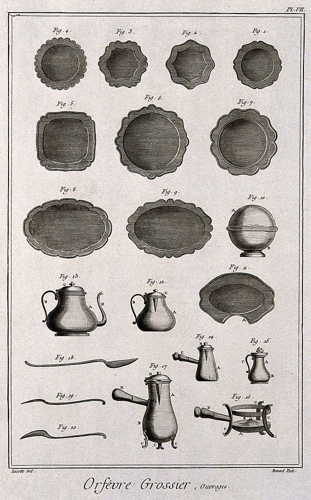 Manufacture of silver products. Etching by Bénard after Lucotte.