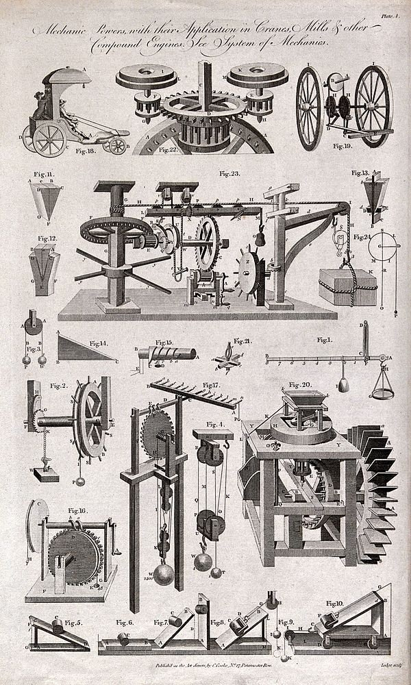 Mechanics: forces and dynamics, pulleys. Engraving by A. Bell.