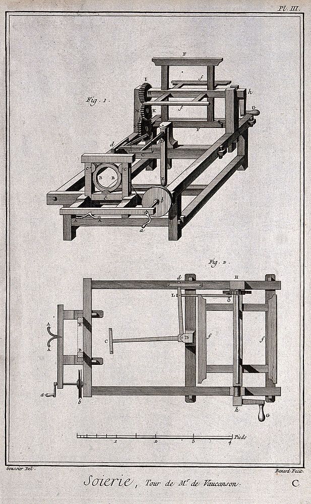 Textiles: silk weaving, the equipment of M. Vauconson. Engraving by R. Benard after L.-J. Goussier.