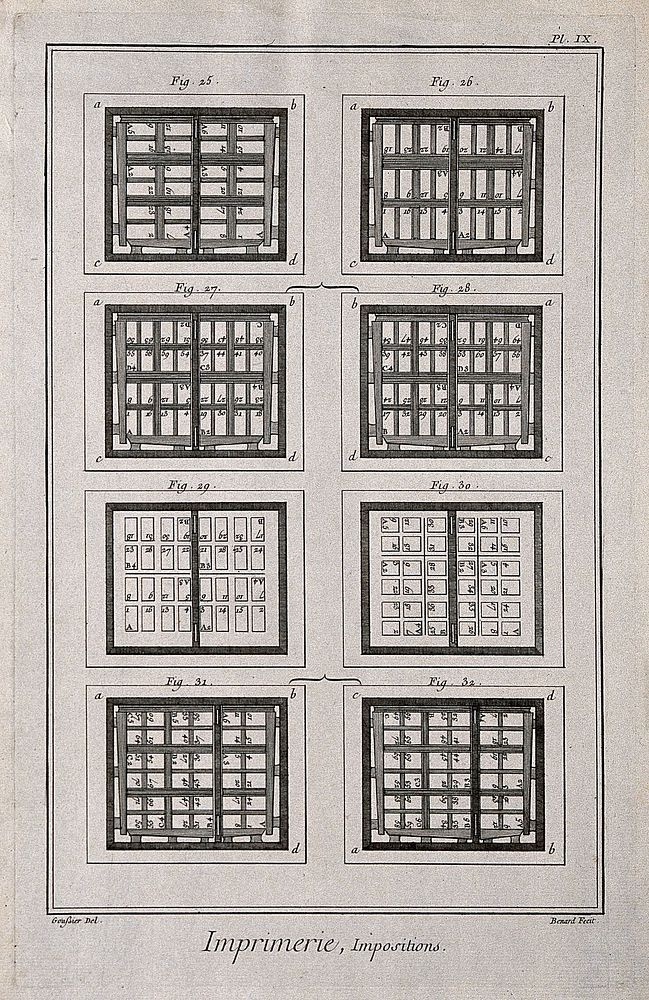 Printing. Engraving by R. Benard after L.-J. Goussier.