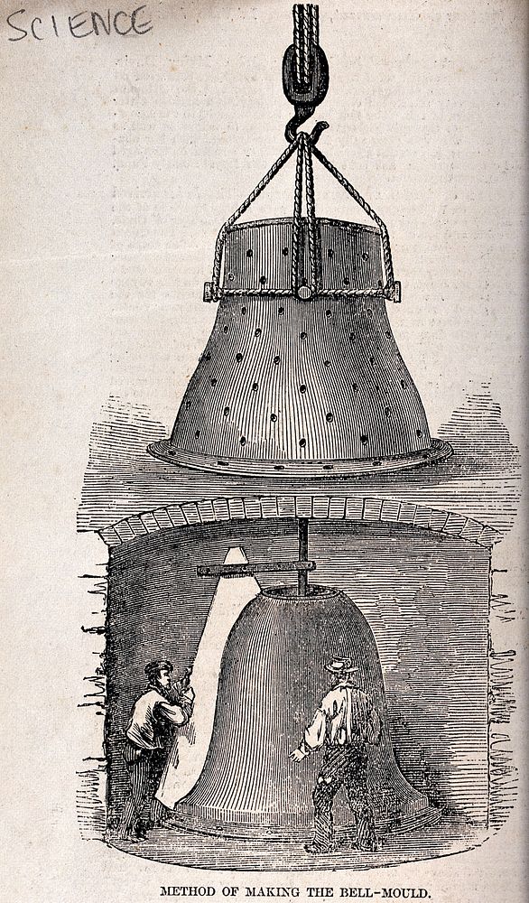 Metallurgy: casting a bell for the clock of the New Palace of Westminster. Wood engraving, 1856.