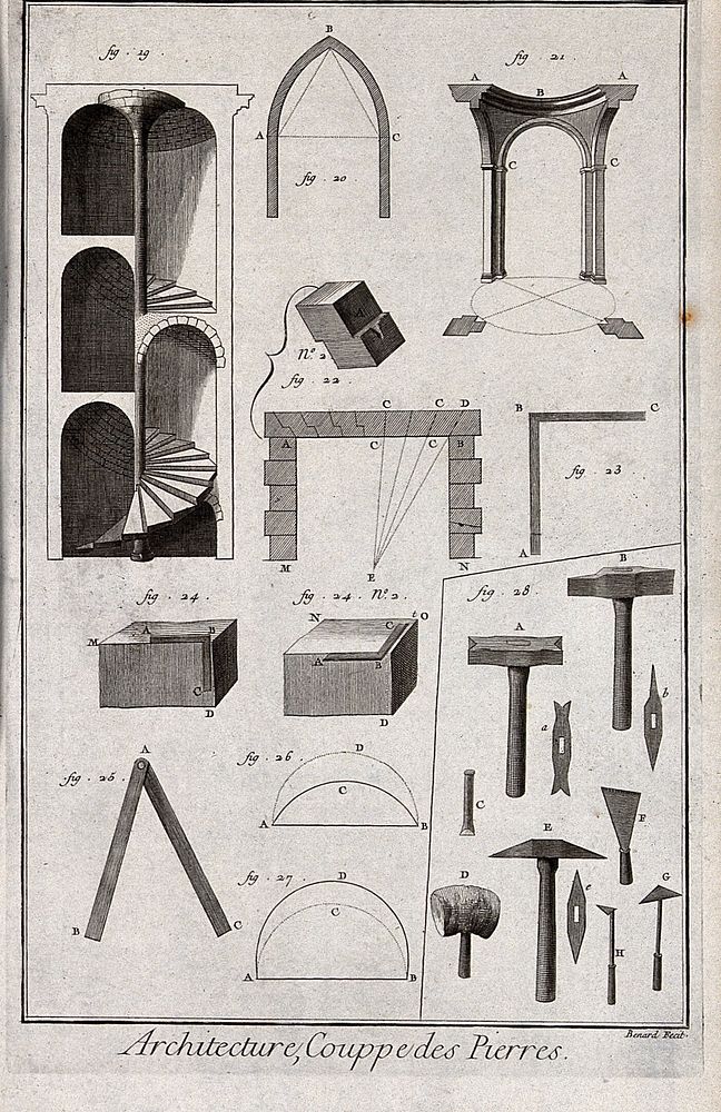Architecture: an assortment of masons tools, blocks of stone, and a folding rule. Engraving by Benard [after Lucotte].