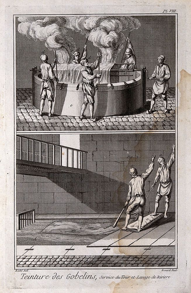 Textiles: tapestry dyeing, a vat in an interior with dyers at work (top), washing cloth in a river (below). Engraving by R.…