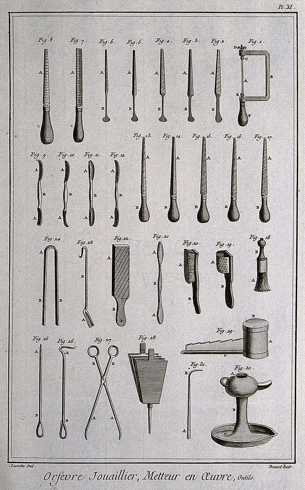 Diamondworks: various tools of the trade. Etching by Bénard after Lucotte.