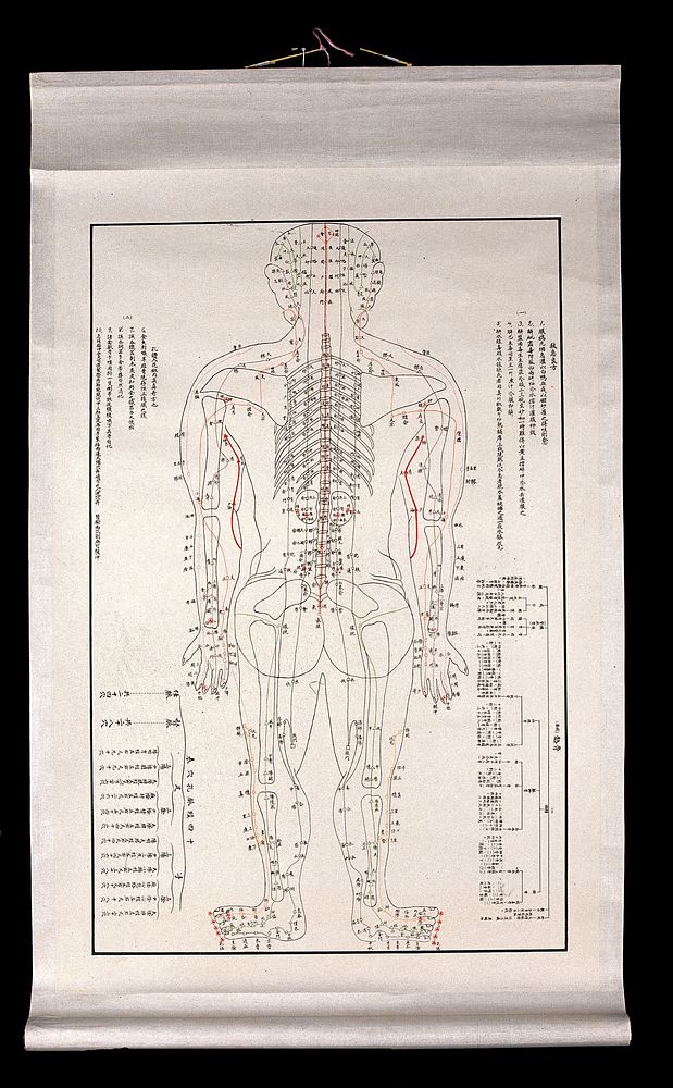 Acupuncture points. Woodcut by a Japanese  artist.