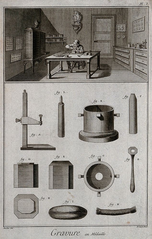 Medals: a die-engraver in his workshop (top), with diagrams of die-engraving tools (below). Engraving by B.L. Prevost after…