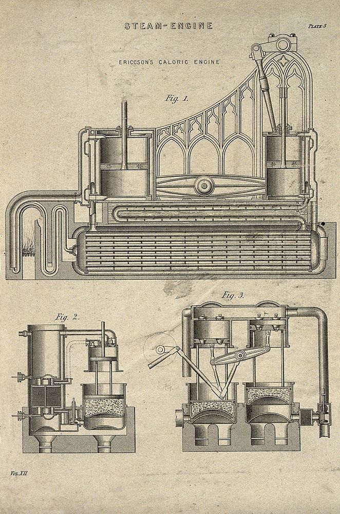 Engineering: a steam engine. Engraving c.1861.
