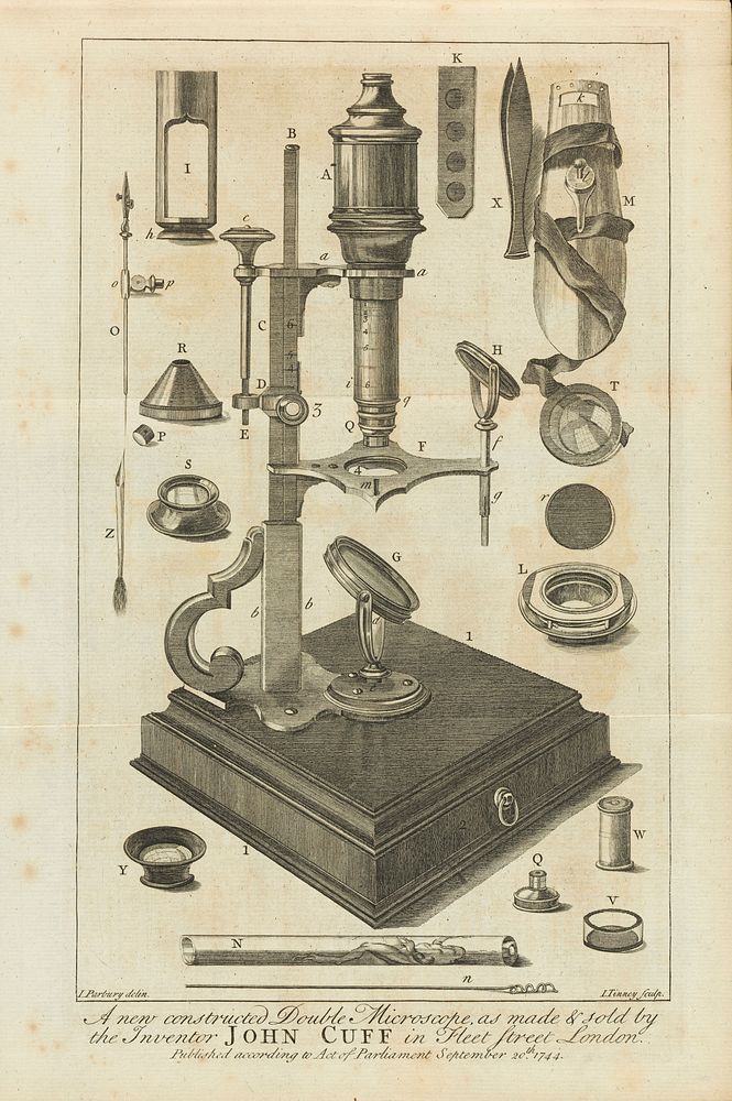 Advertisement for 'Double Microscope' 1764.