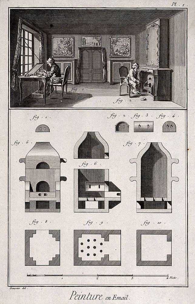 Enamelling: an enameller painting by a window, another crouching by a furnace (top), details of the furnace (below).…