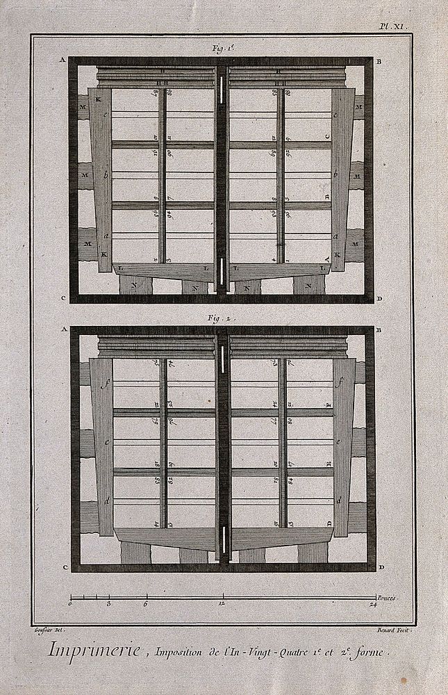 Printing. Engraving by R. Benard after L.-J. Goussier.