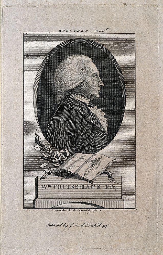 William Cumberland Cruikshank. Line engraving by J. Corner, 1787, after himself.