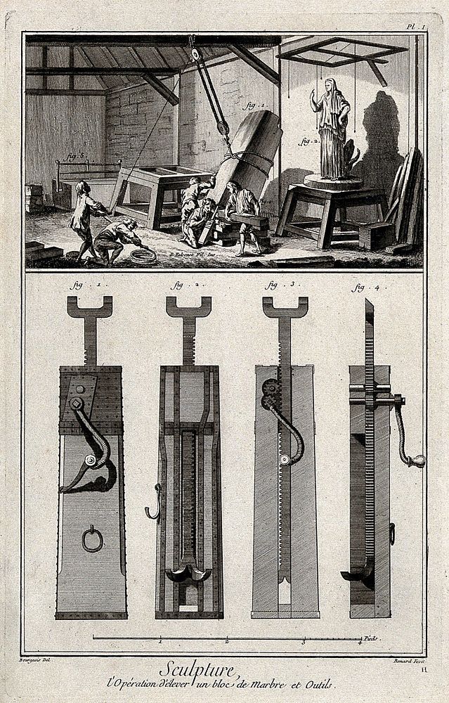 A marble block being raised in a sculptor's workshop, with four lifting jacks. Engraving by R. Bénard after P. Falconet and…