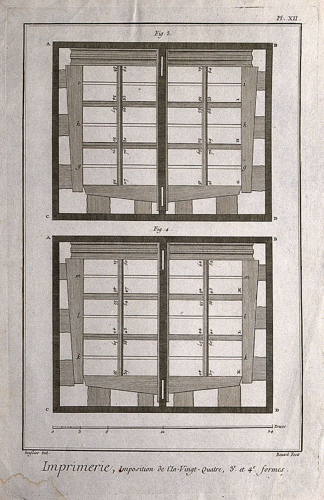 Printing: 24 sheet imposition. Engraving by R. Bénard after L.-J. Goussier.