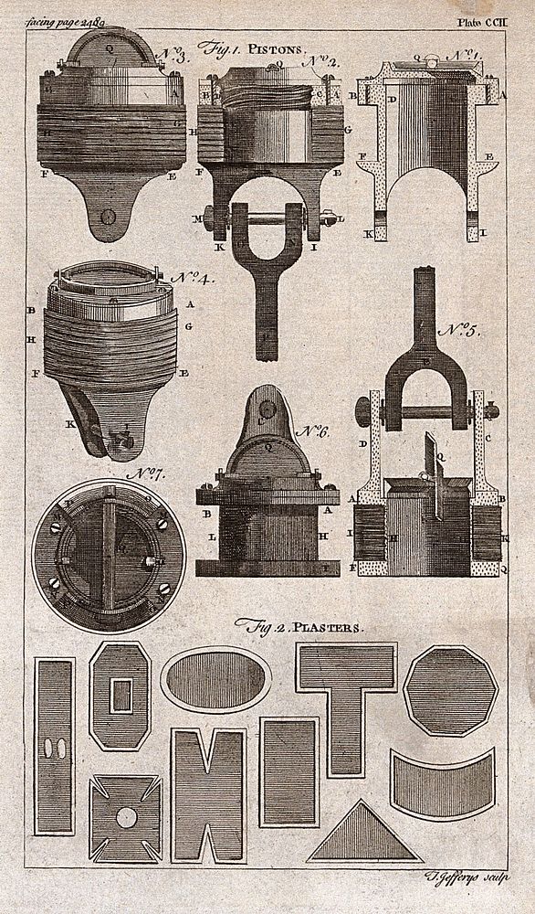 Inventions: various types of pistons and plasters. Engraving by T. Jeffrys.