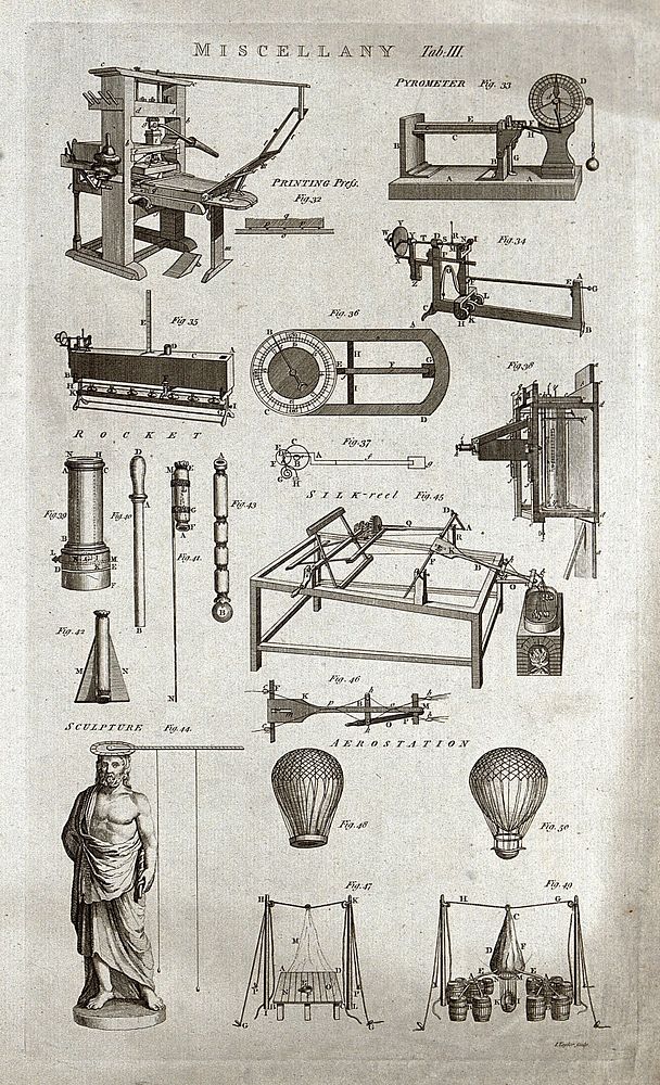 Engineering: an assortment of inventions. Engraving by W. Lowry.