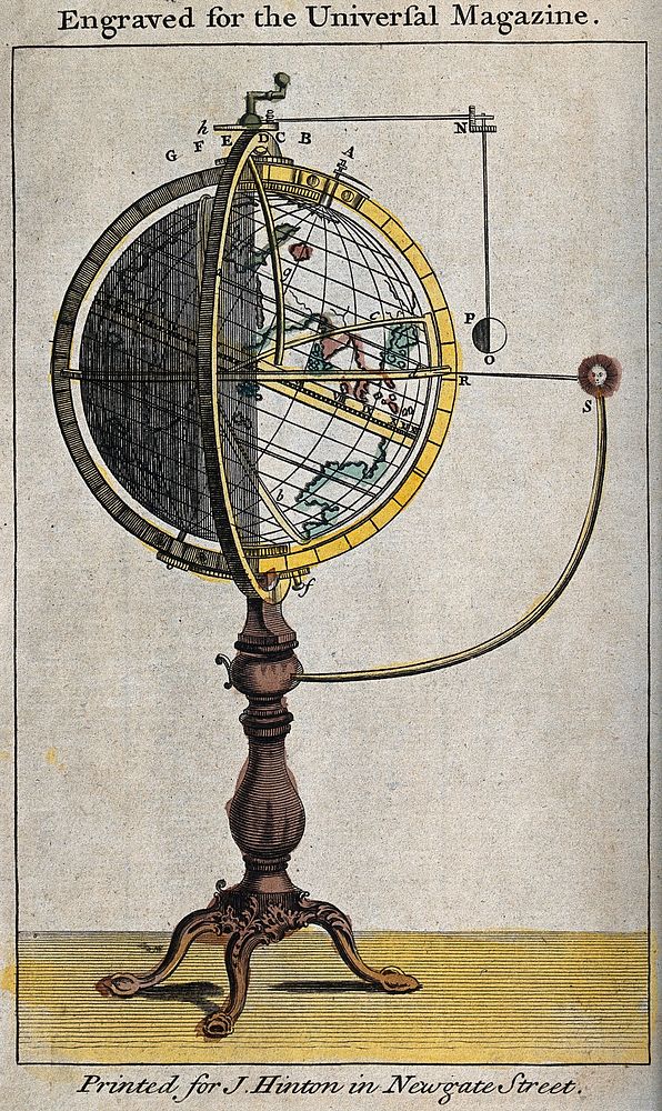 Geography: a combination orrery and globe. Coloured engraving.