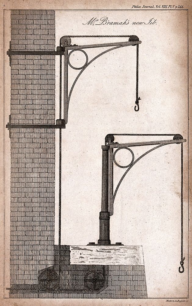 Engineering: side elevation of the Bramah lifting jib. Engraving by W. Lowry after J. Farey.