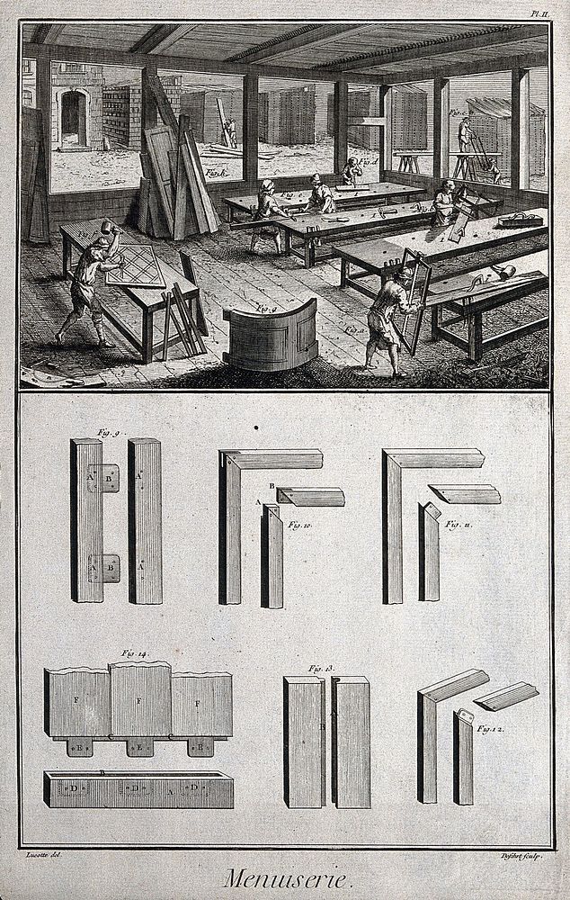 Carpentry: inside a joiner's workshop, with men at work (top), various types of joint (below). Engraving by A.J. Defehrt…