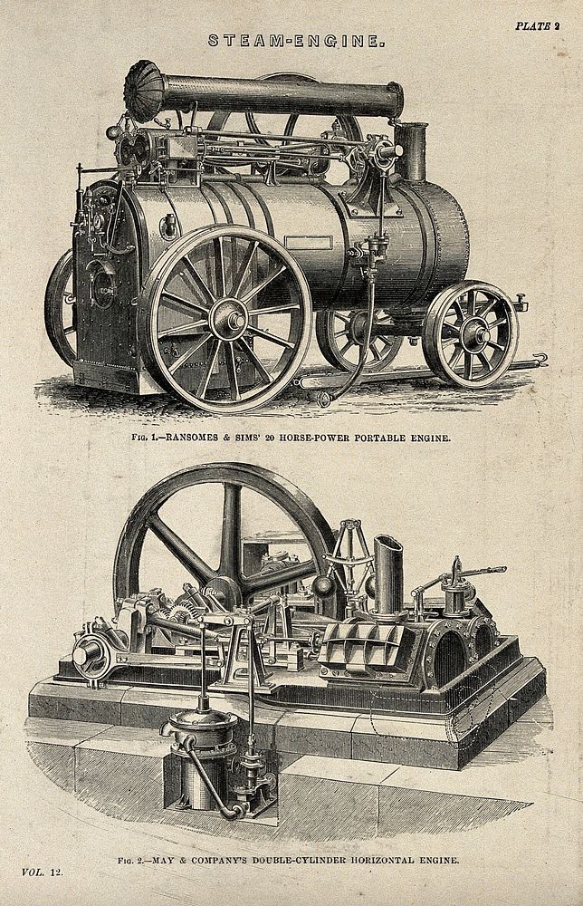 Engineering: a steam traction engine, and a stationary steam engine. Engraving c.1861.