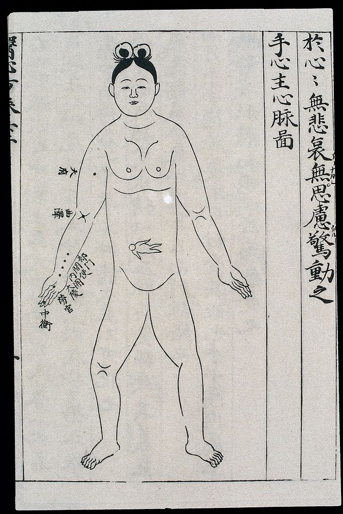 Acupuncture prohibitions for pregnancy, Chinese/Japanese