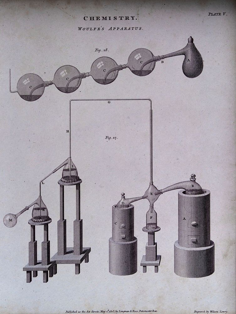 Chemistry: two versions of Woulfe's apparatus for washing gases. Engraving by W. Lowry, 1803.